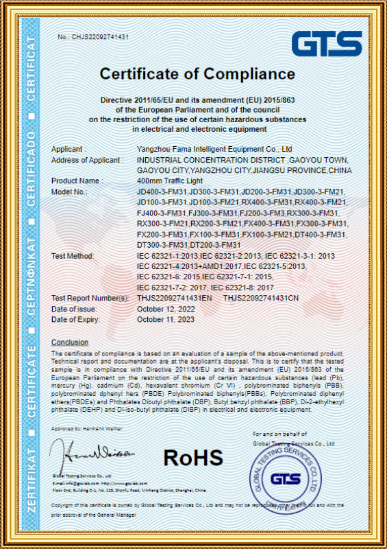 Certificate of Compliance