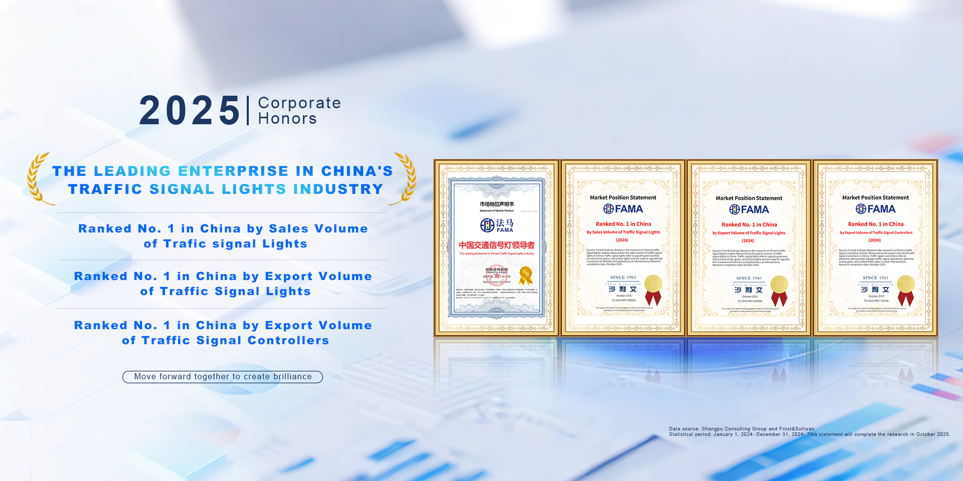 FAMA Was Awarded "China's Leading Traffic Signal Provider," With Its Sales and Exports Consistently Ranking First in the Industry